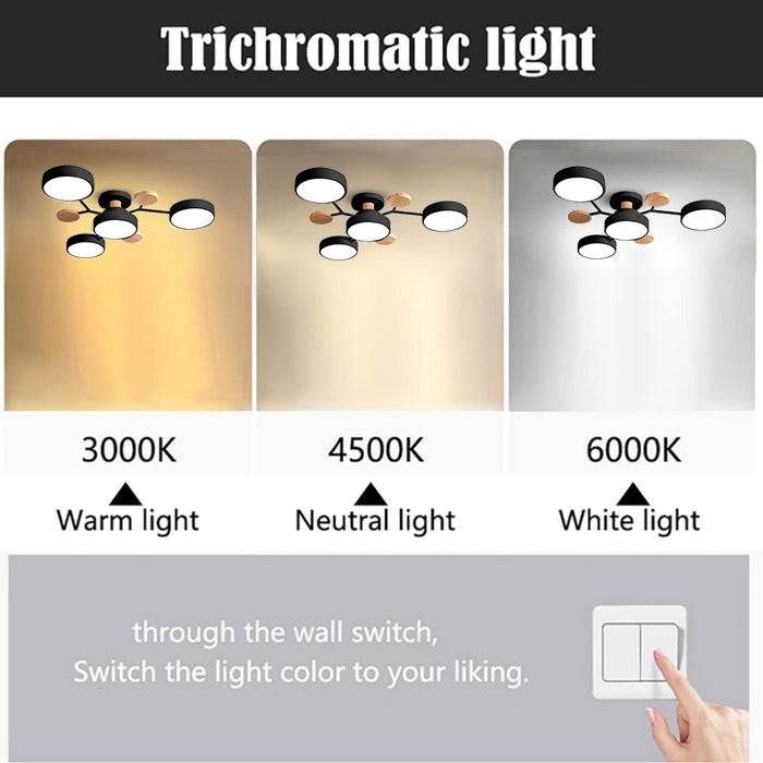 Luz de Techo Redonda Delgada con LED