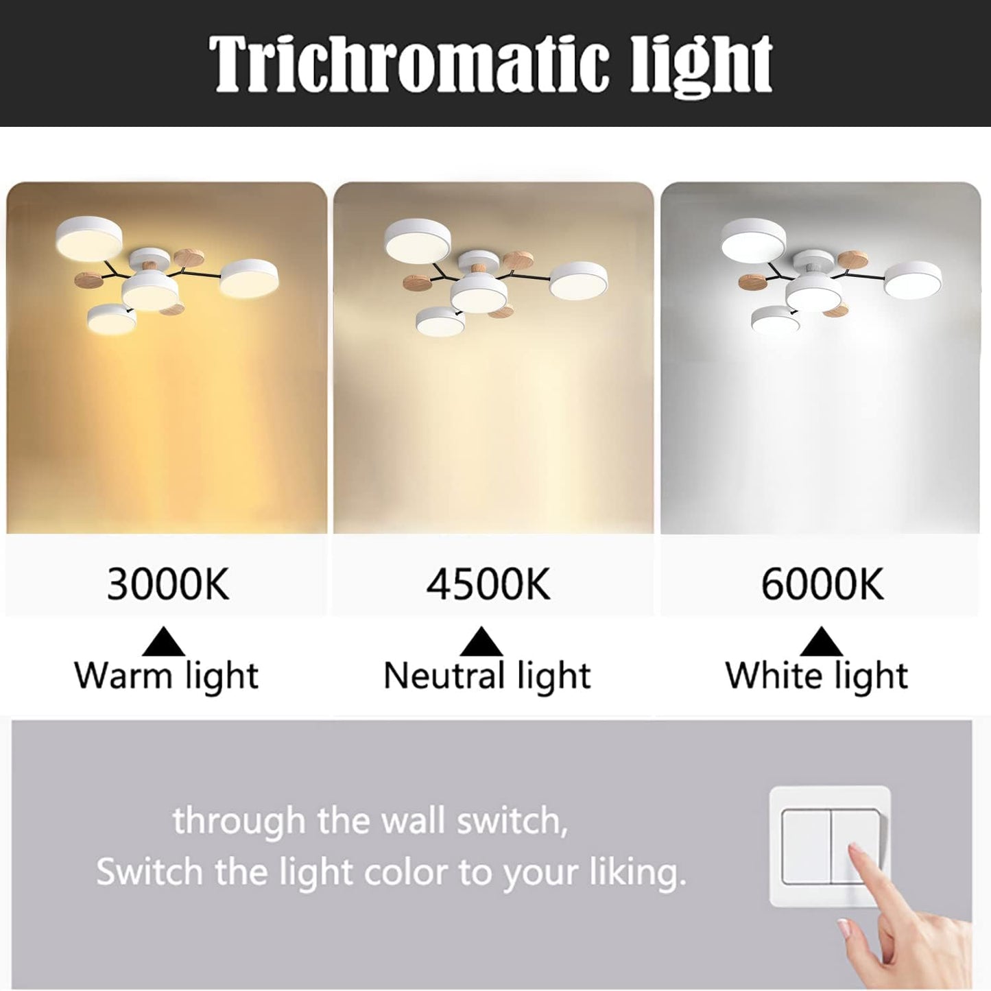 Luz de Techo Redonda Delgada con LED