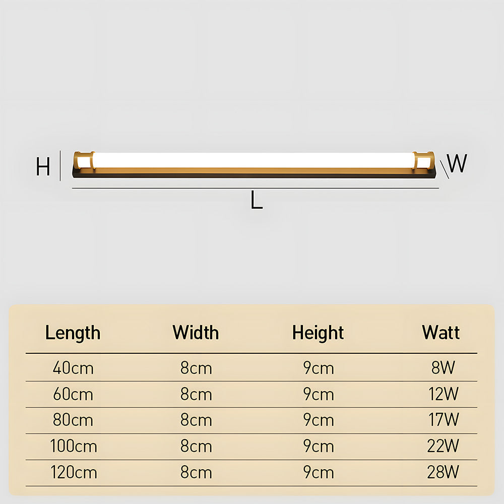 Luz LED de Pared para Jardín IP65