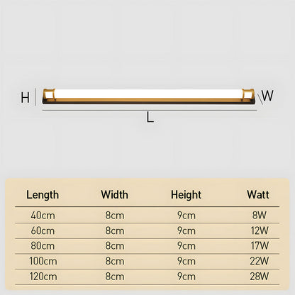 Luz LED de Pared para Jardín IP65